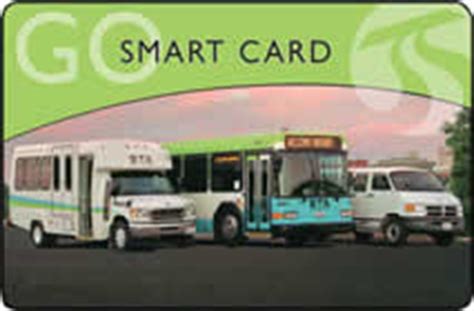 spokane transit authority smart card|spokane transit mastercard app.